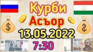 Курби Асрор имруз