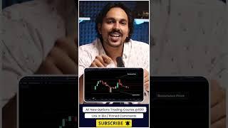 3 Best Indicators For Option Trading #shorts #trading #stockmarket