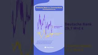 Deutsche Bank vs. Commerzbank 