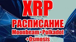 RIPPLE XRP: РАСПИСАНИЕ ПОДАЧИ ХОДАТАЙСТВ. МОСТ POLKADOT и COSMOS!