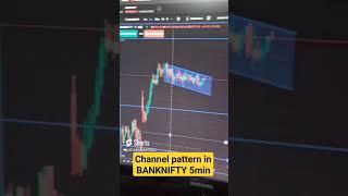 BANKNIFTY TRADING SETUP #stockmarket #indexoptions #shortfeed