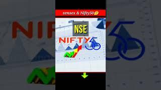 Sensex and Nifty 50