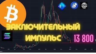 Биткоин, заключительный импульс и набор долгосрочного портфеля