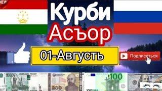 Срочно мухочирон рубль боз поён рафт 