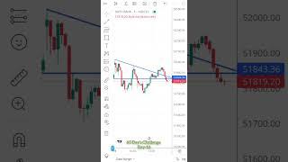 Live Bank Nifty Trading || 60 Day's Challenge 15 Oct 2024 (Day-10) #banknifty#scalping @traderfoji