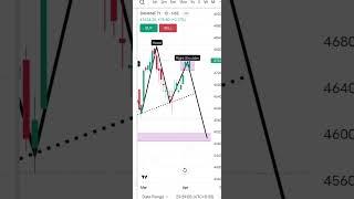 SIDE LINE BANKNIFTY 