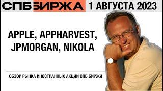 Обзор рынка международных акций: Apple, AppHarvest, JPMorgan, Nikola