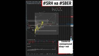 Сбербанк сегодня собрал стопы продавцов, мой тоже, негодяй! 11 01 2023