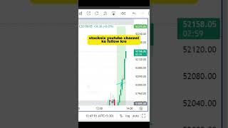 Day 05 of 30 days Live 70k profit BANKNIFTY trading chalenge #trading #shorts #viralvideo #reels