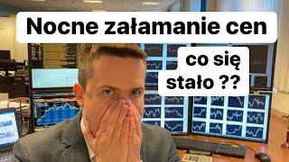 Nocne Załamanie Cen - Co Się Stało?