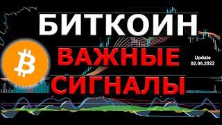 ПРОГНОЗ БИТКОИНА  | ОБЗОР РЫНКА - (BTC)