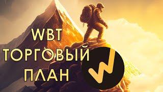 ТОРГОВЫЙ ПЛАН ПО WBT