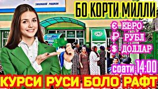 СРОЧНО! курси руси боло рафт 