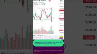 Stock market se paise kaise kamaye| #shorts |Option trading se paise kaise kamaye