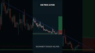 PRICE ACTION SE PROFIT ESE BANAYA #tradingview | Stock | Market | crypto | Trading | #stockmarket