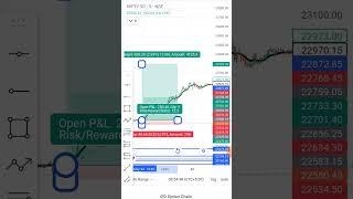 Banknifty live scalping trade 1 lot1:3 achieved #livetrading #stockmarket #banknifty #sharemarket #