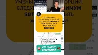 Биткоин поломался. Больше не даст разбогатеть.  Циклы биткоина не работают.