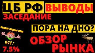 Заседание ЦБ. ОБВАЛ рынков. Доллар и акции. Инфляция. Еженедельный обзор.