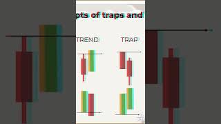 Bank Nifty 3.30 Formula Exposed! MCX Live Research