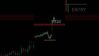 Stock Analysis Today : Kotak bank Target #shorts #stockanalysis