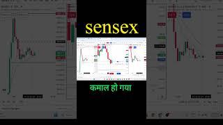 #shorts #viral #ytshorts #banknifty #youtubeshorts