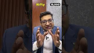 2023 में 23000 Nifty