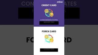 Forex Card vs Credit card | Unipay Forex