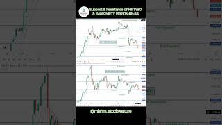 Support & Resistance of NIFTY50 & BANK NIFTY FOR 05-08-24 #trading #stockmarketindex