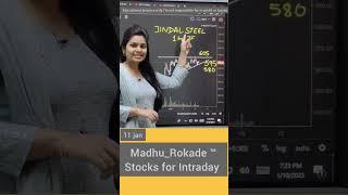 11 Jan stocks for Intraday