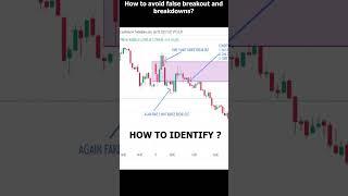 How To Avoid False Breakout & Breakdown || Rishi Money #stockmarket #shorts