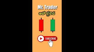 Auto Breakout | Mr Trader PA Shorts #35