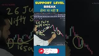 कैसे पता करे? SUPPORT LEVEL BREAK होगा या नहीं? #shorts #youtubeshorts  #stockmarket #sharemarket