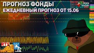 Прогноз фондовый рынок 15.06 ежедневная Аналитика цен фондового рынка