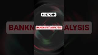 Monday Banknifty Analysis