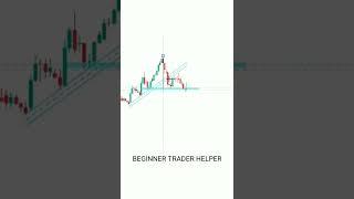 CONFIRMATION TRADE SE 100% PROFIT ESE KRE #tradingview | Stock | Market | crypto | Trading | #shorts