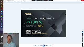 Обзор рынка на 18.05.2022. РТС, ДолларРубль, Сбер, Нефть, Золото, BTC