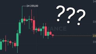 БИТКОИН ПРОГНОЗ 4-5 ФЕВРАЛЯ. ДОЖМУТ ЛИ ЦЕНУ?