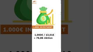 Was wäre eigentlich wenn du vor 10 Jahren 1.000€ in Bank of America investiert hättest?