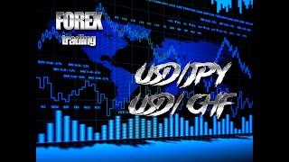 Прибыль на Forex