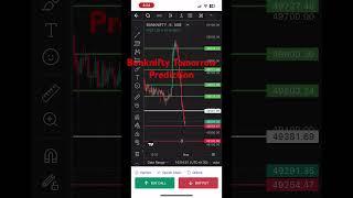 Banknifty Tomorrow Prediction #banknifty #nifty50 #stockmarket #nifty #livetrading #trading #share