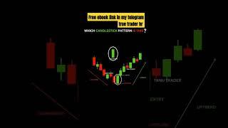 Bank nifty | price action | #niftyandbankniftyanalysisfortomorrow #trading #stocks #shorts