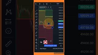 bank nift 7 august 2024 option chain range #trading