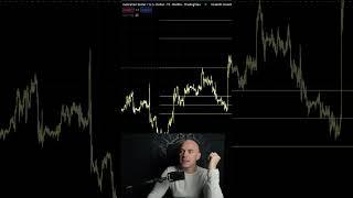 fibonacci trading strategy #shorts