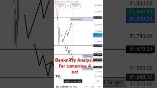 Banknifty Analysis for tomorrow 4 oct #trading #stockmarket #banknifty #shorts