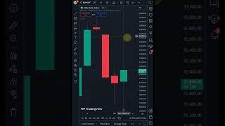 BANKEX EXPIRY TRADE | Profit 13698 |  #bankniftyoptiontradingstrategyintamil  #intradaytrading