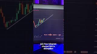 Technical analysis | Beginner Trader | Start trading | josh trade