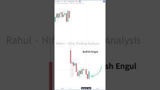 Multiple conformation trading strategy 