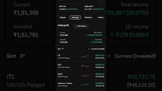 Live 9th September Bank Nifty  Intraday option selling amd stock trading Dlf and Recl #trading