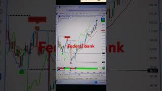 Federal Bank #trading #investment #trending #trendingshorts #fypシ゚viral