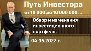 Обзор и изменения инвестиционного портфеля.